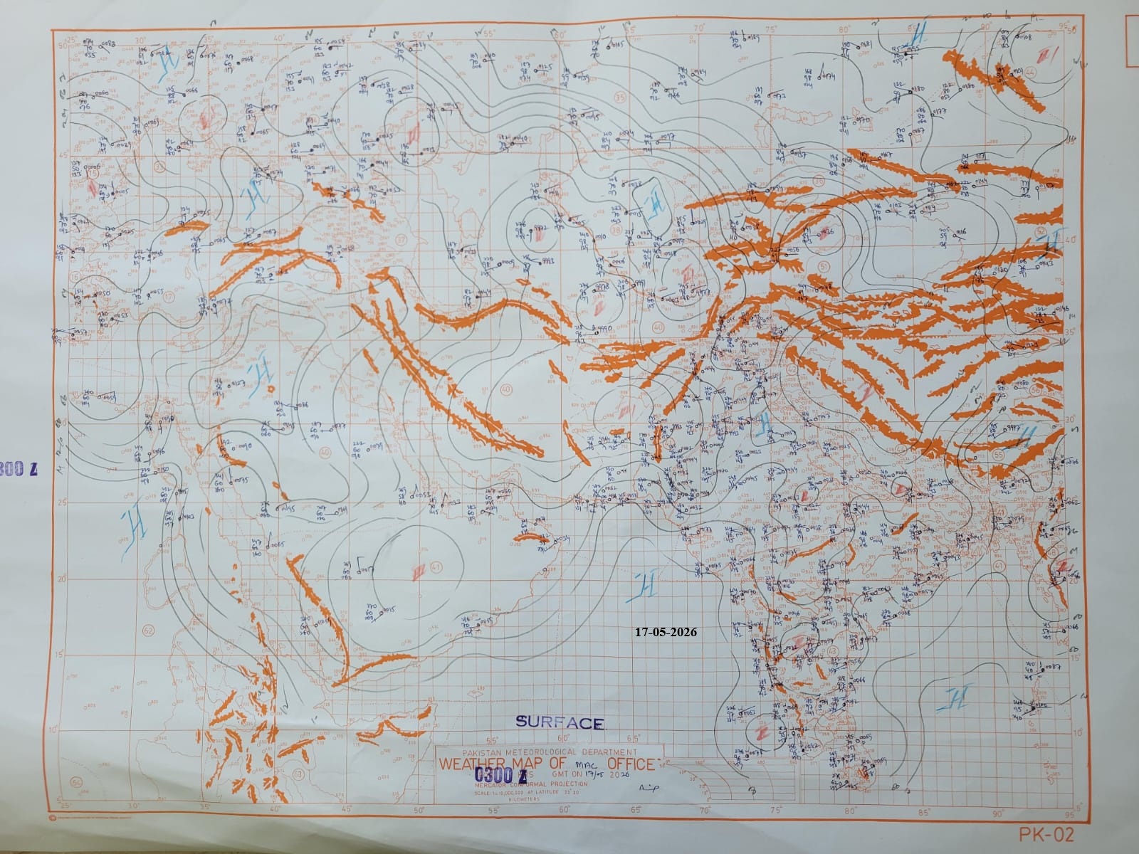 Surface Chart
