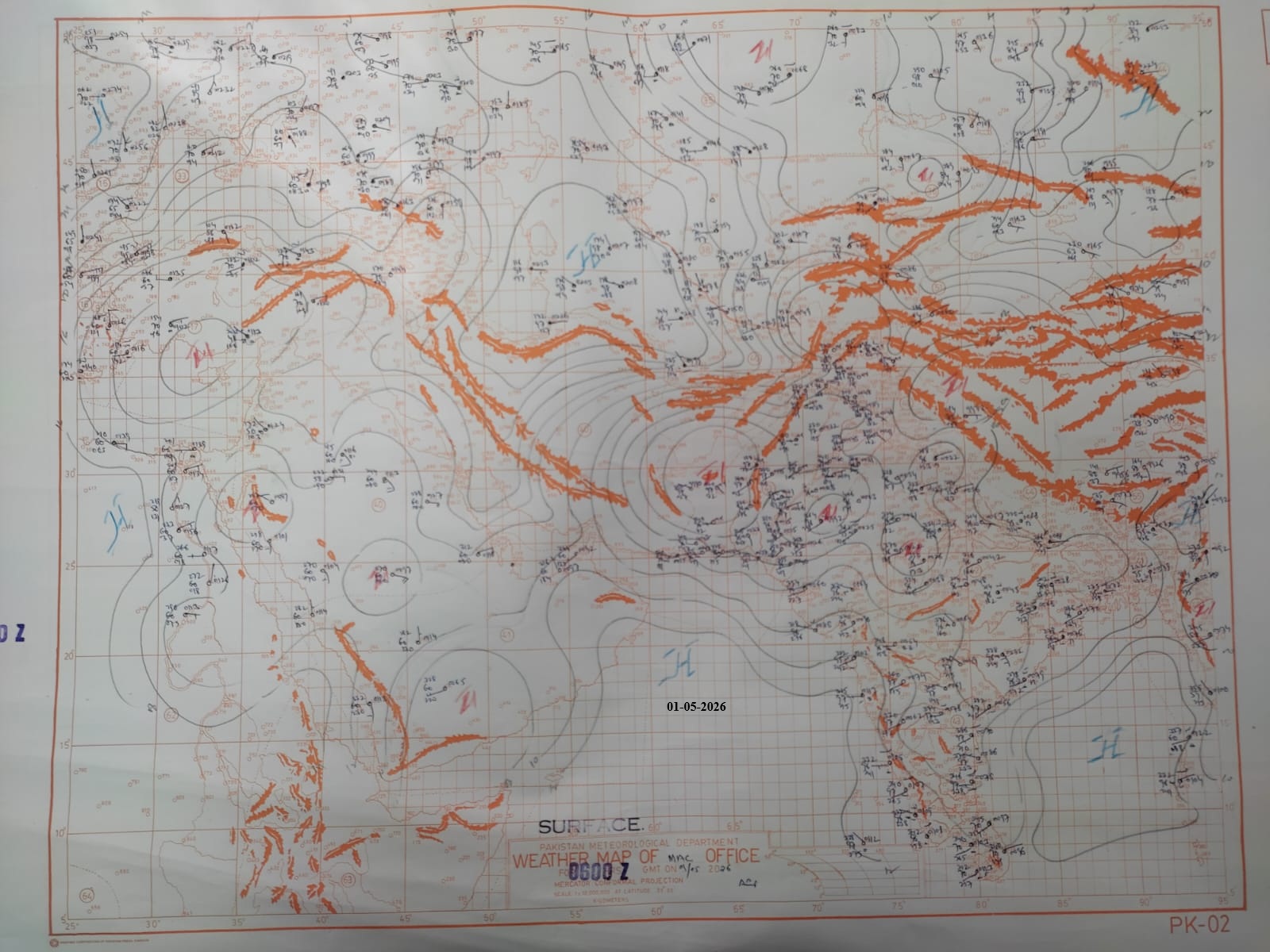 Surface Chart
