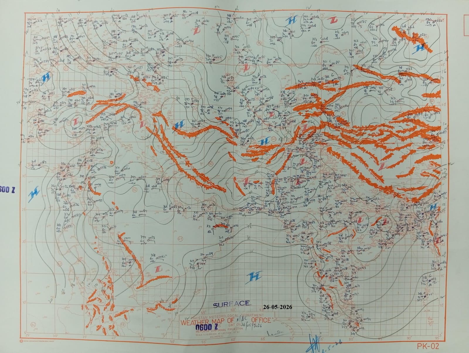 Surface Chart