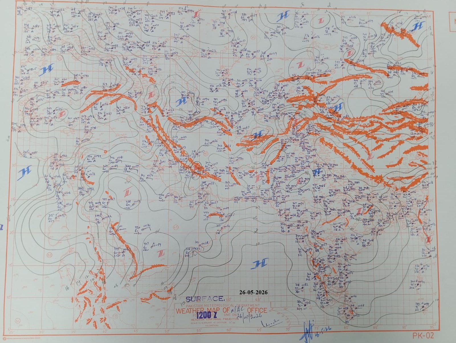 Surface Chart