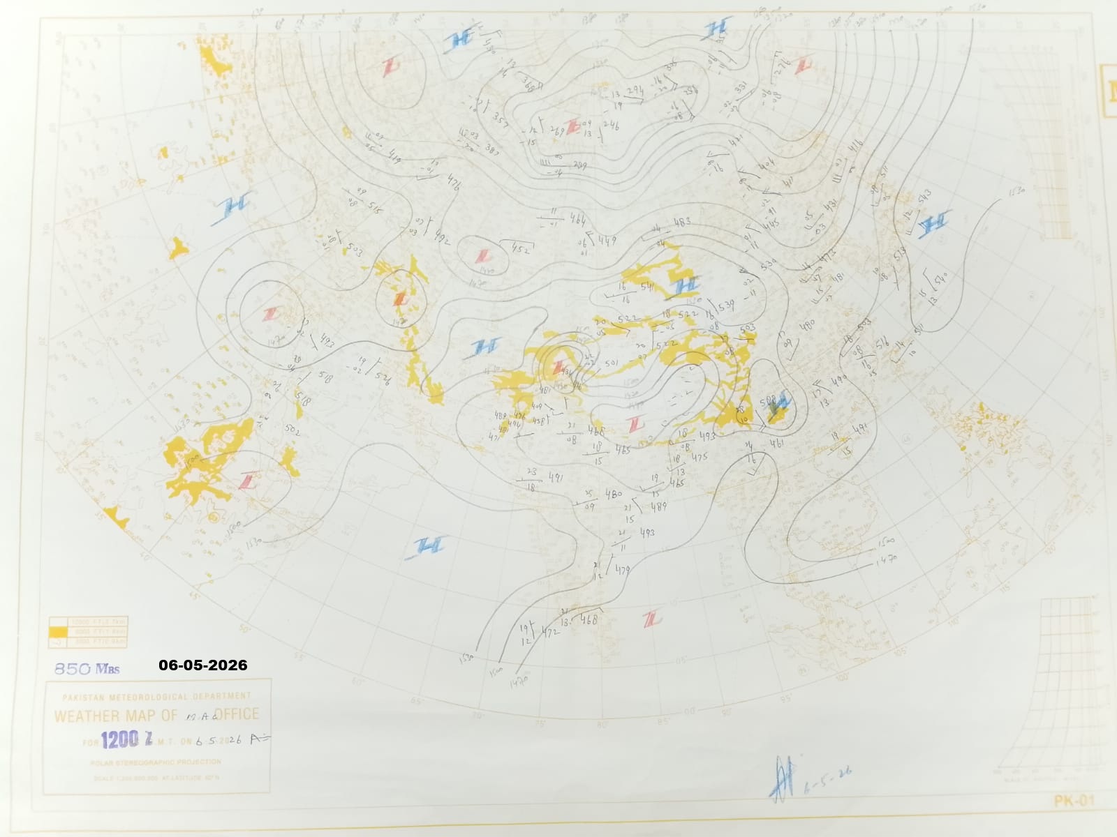 Surface Chart